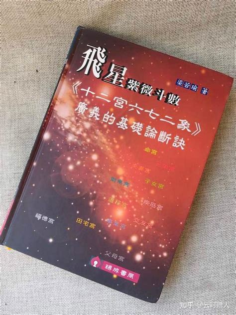 逆水忌定義|梁若瑜老师飞星命理之5—何谓「逆水忌，有用、没用的逆水忌的。